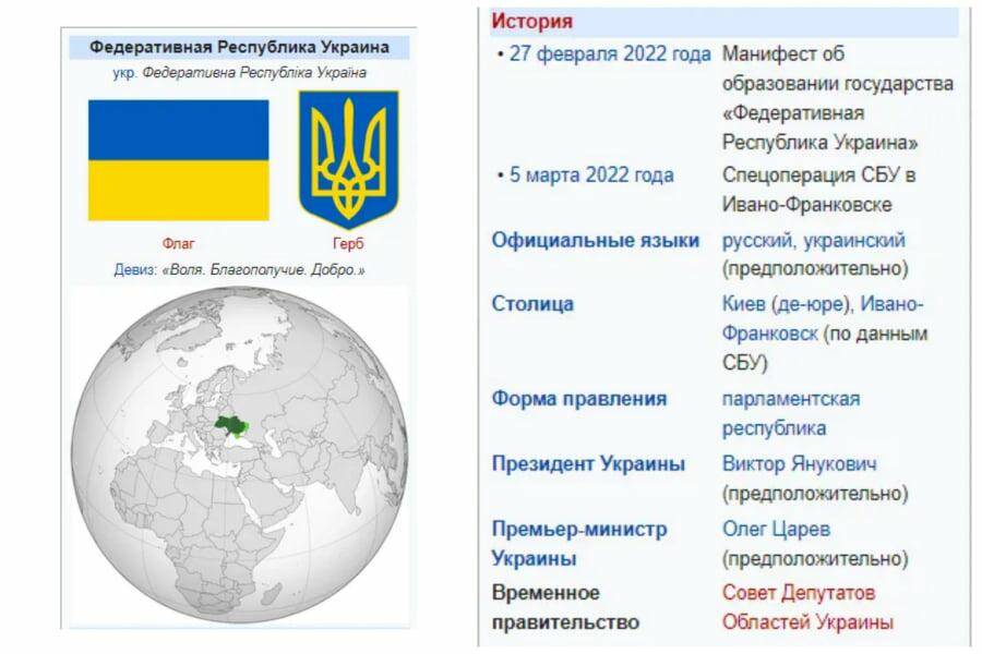 Франківськ – столиця, Янукович- президент: Як російські окупанти хотіли створити Федеративну Республіку Україна