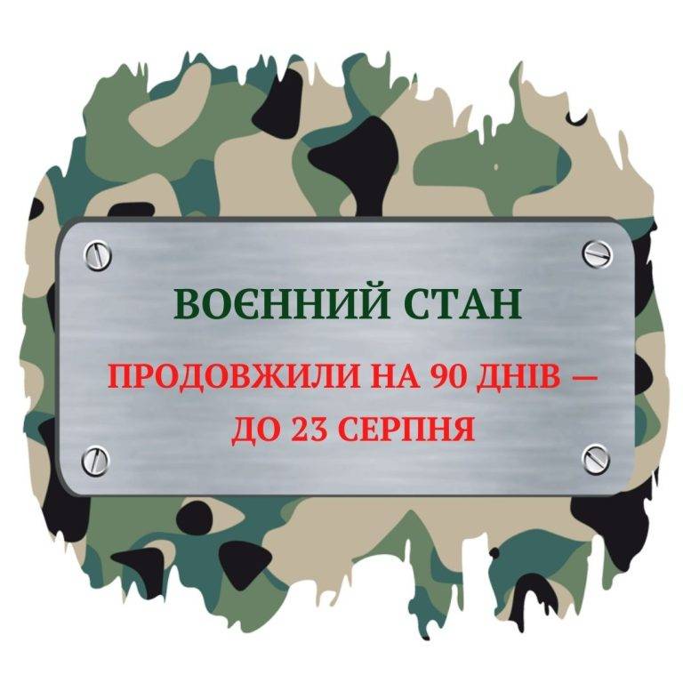 ВРУ проголосувала за продовження воєнного стану та терміну загальної мобілізації