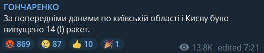 Російські загарбники знову атакували ракетами Київ, одна з них потрапила у житловий будинок