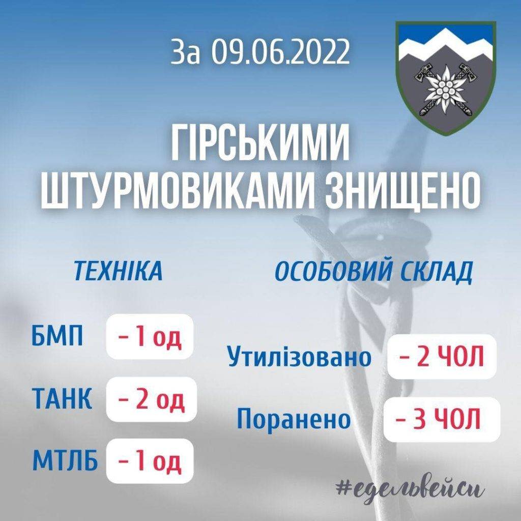 Прикарпатські "Едельвейси" знищили два танки російських окупантів