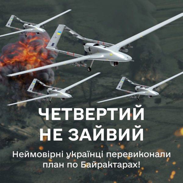 Українці за три дні зібрали 600 мільйонів гривень на чотири турецьких ударних безпілотники “Байрактар”