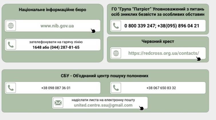 Що робити, якщо родич-військовий потрапив до полону, загинув або пропав безвісти