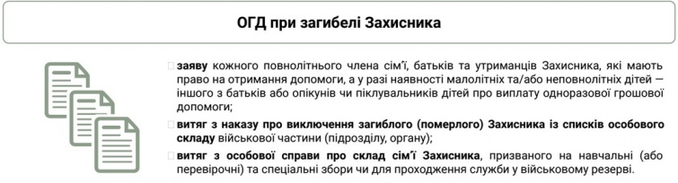 Що робити, якщо родич-військовий потрапив до полону, загинув або пропав безвісти