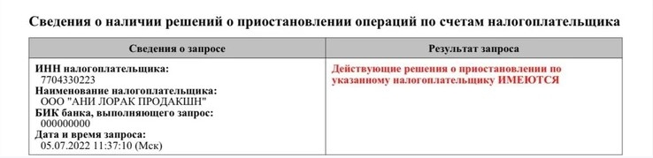 Рахунки Ані Лорак в РФ заморожені, її компанію закриває податкова 