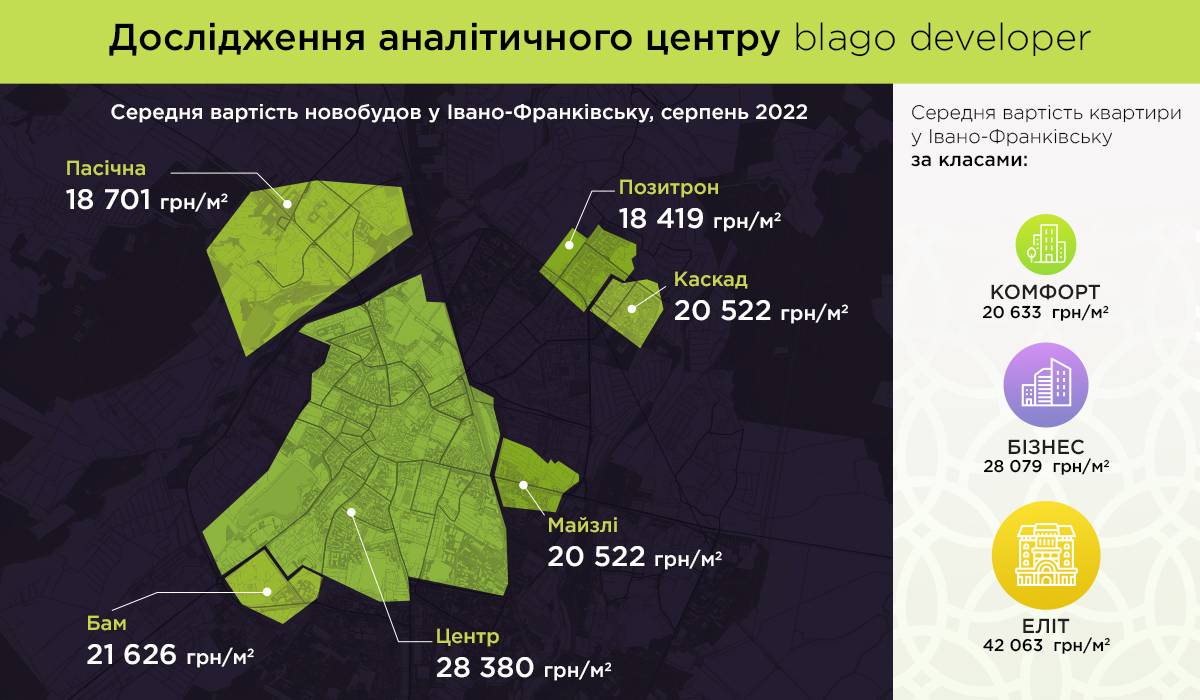 Війна підняла ціни: скільки зараз коштують новобудови в Івано-Франківську