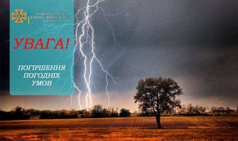 На Франківщині оголосили штормове попередження, очікуються сильні грози