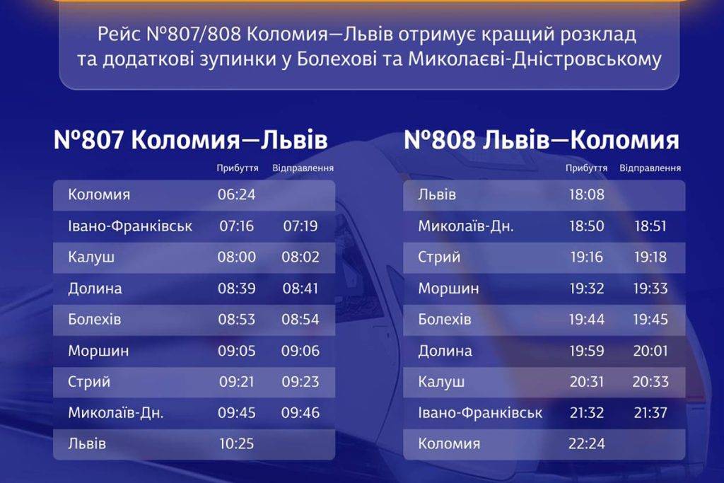 “Прикарпатський експрес” пришвидшиться і матиме додаткові зупинки