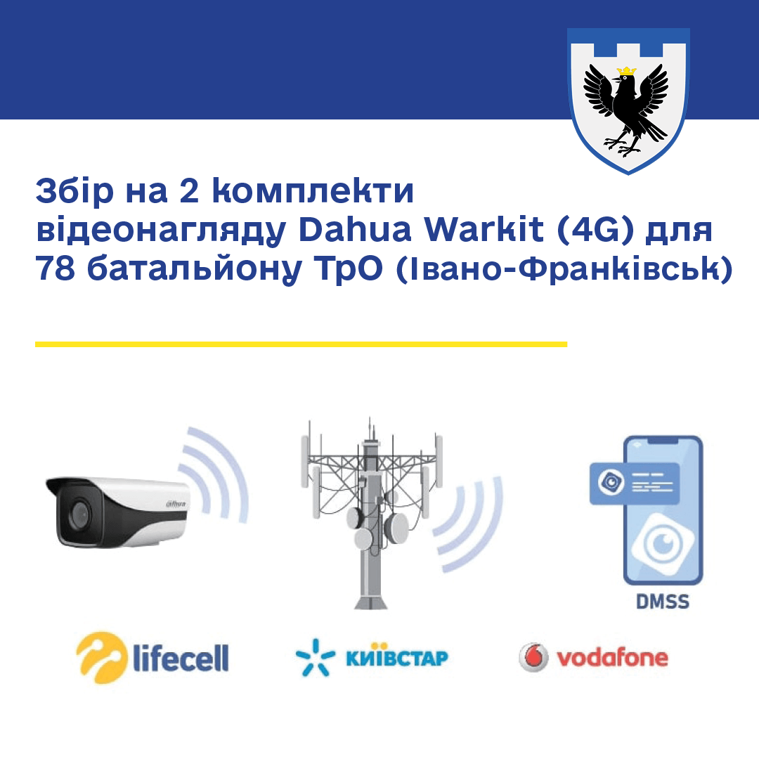 Франківському батальйону ТрО потрібно придбати систему відеонагляду