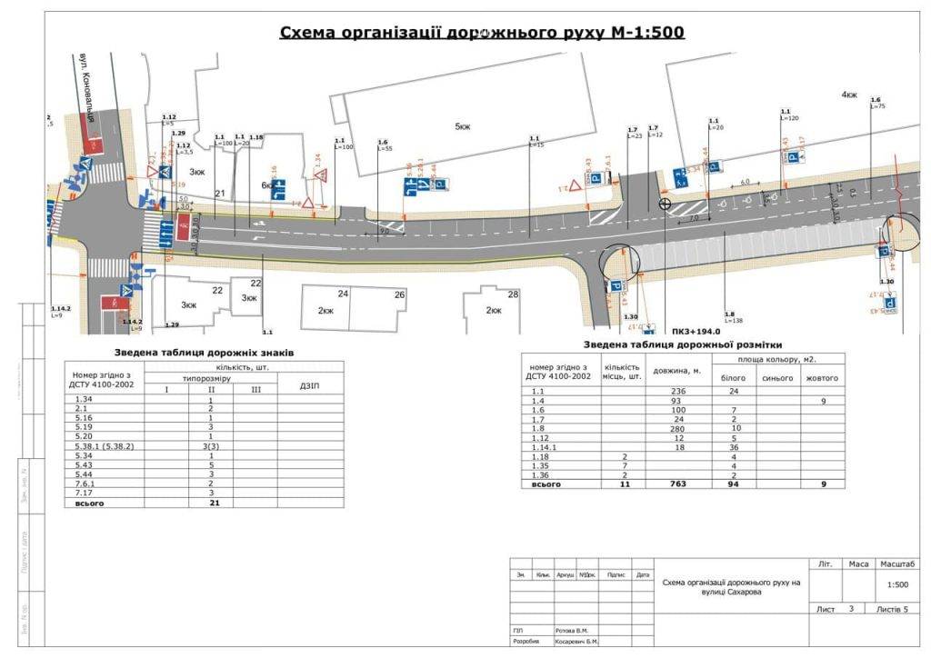 На вулиці Академіка Сахарова змінили схему руху