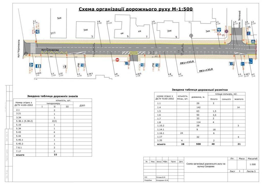 На вулиці Академіка Сахарова змінили схему руху