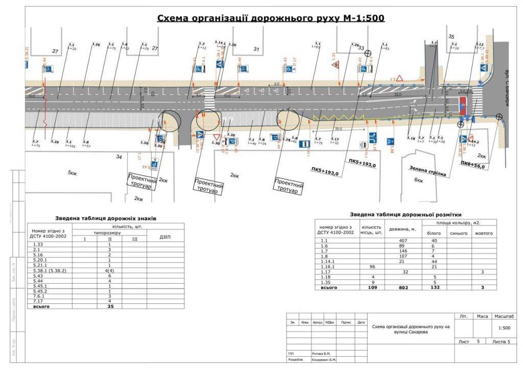 На вулиці Академіка Сахарова змінили схему руху