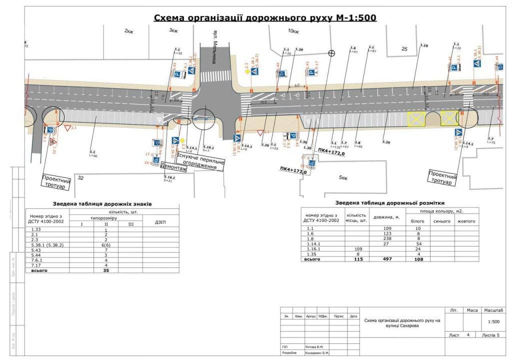 На вулиці Академіка Сахарова змінили схему руху