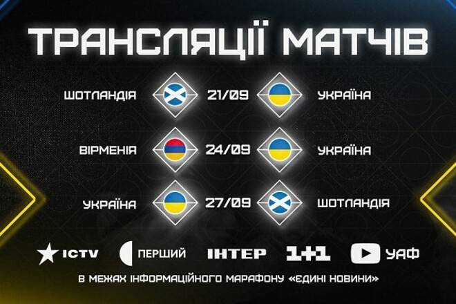 Подарунок усім уболівальникам: матчі збірної України в Лізі націй покажуть чотири канали