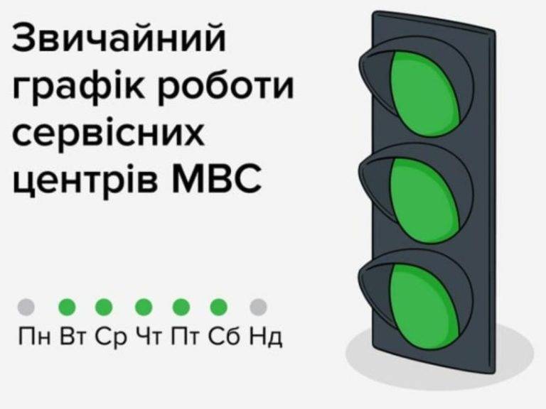 На Франківщині сервісні центри МВС змінили свій графік роботи