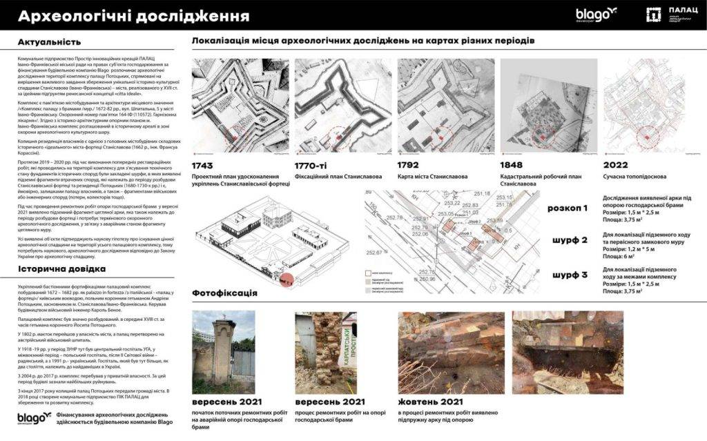У Палаці Потоцьких розпочинають унікальні археологічні дослідження
