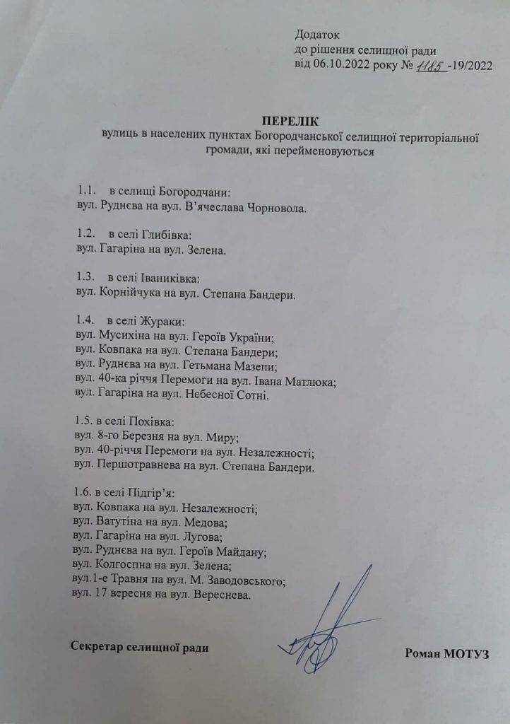 У Богородчанській громаді перейменували 18 вулиць