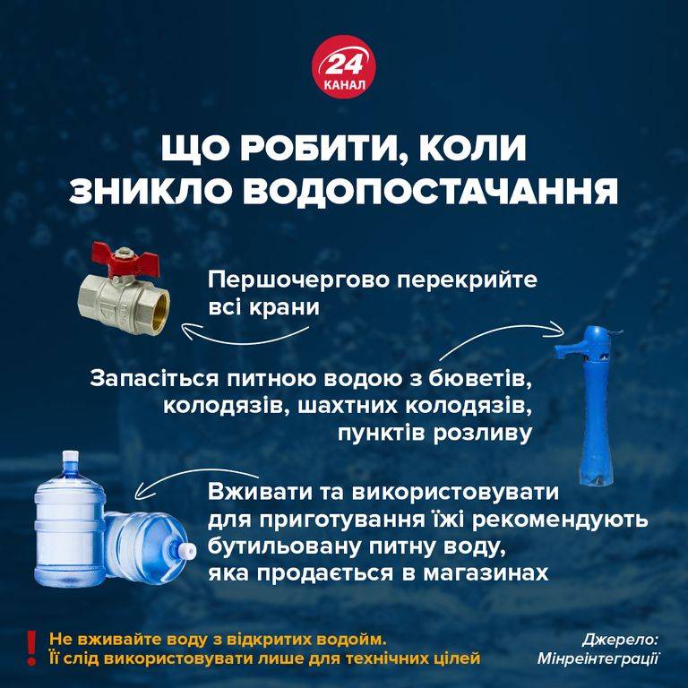 До відома прикарпатців: чим запастися напередодні можливих відключень світла і води