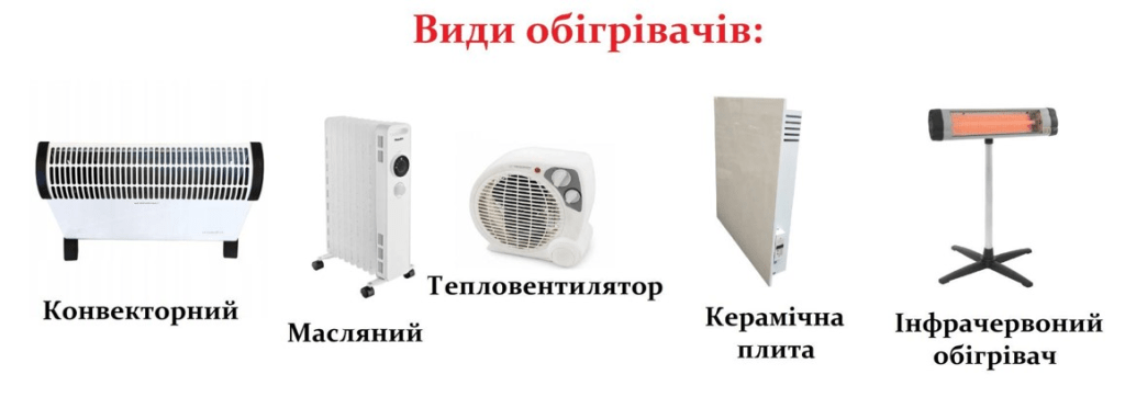 Як пережити найважчу зиму: поради від рятувальників