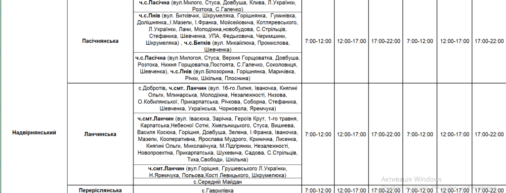 Буковелю немає у жодній черзі відключень електроенергії