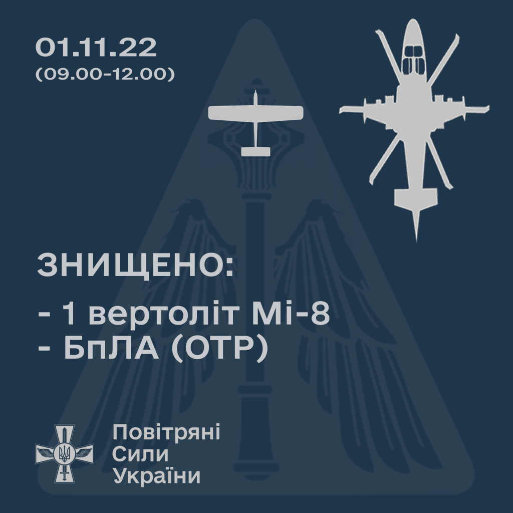 Українські захисники на Донеччині збили ворожий Мі-8 та БпЛА