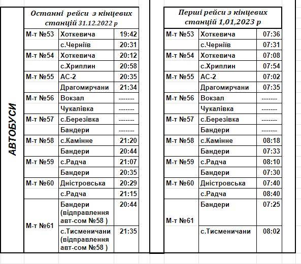 Як працюватиме транспорт у Франківську під час новорічних свят