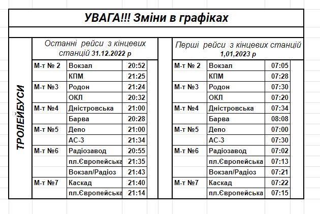 Як працюватиме транспорт у Франківську під час новорічних свят