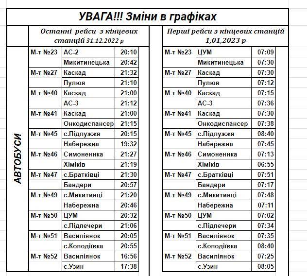 Як працюватиме транспорт у Франківську під час новорічних свят