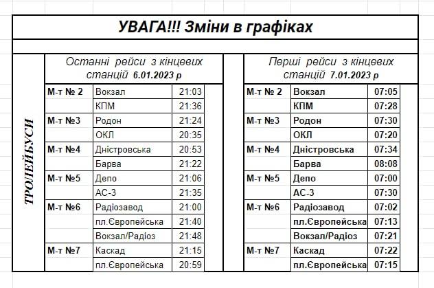 Розклад руху комунального транспорту Франківська на Різдво: як курсуватимуть