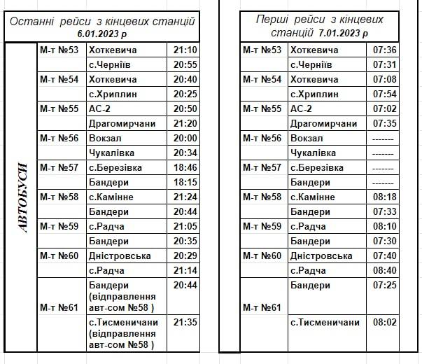 Розклад руху комунального транспорту Франківська на Різдво: як курсуватимуть