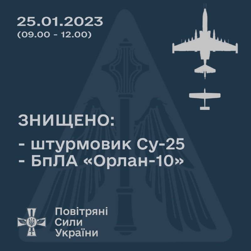 На сході ЗСУ знищили російський штурмовик Су-25 та безпілотник