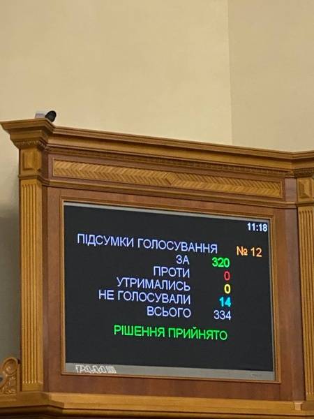 Парламент позбавив депутатських мандатів Медведчука, Козака, Деркача та Кузьміна