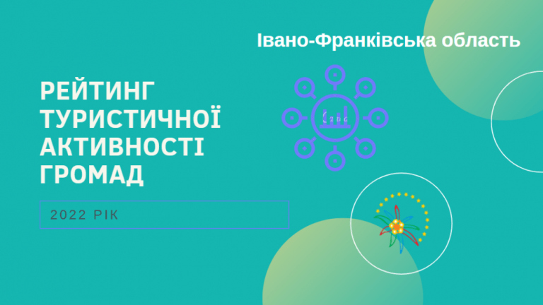 Івано-Франківська громада - переможець рейтингу туристичної активності