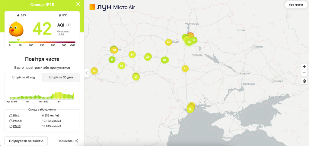 У Франківську планують запустити мережу станцій якості повітря