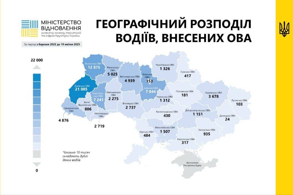 806 прикарпатців возять “гуманітарку” з-за кордону