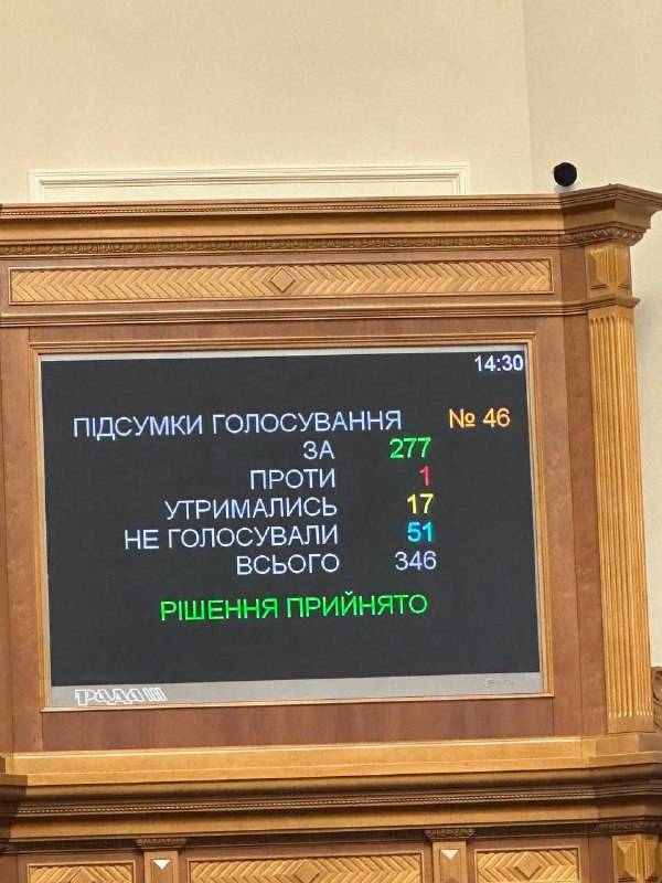 Рада повернула військовим виплати в 30 тисяч гривень