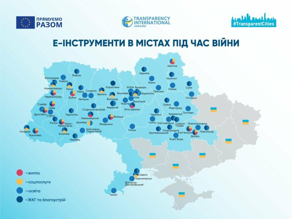 Івано-Франківськ став лідером по наданню електронних послуг