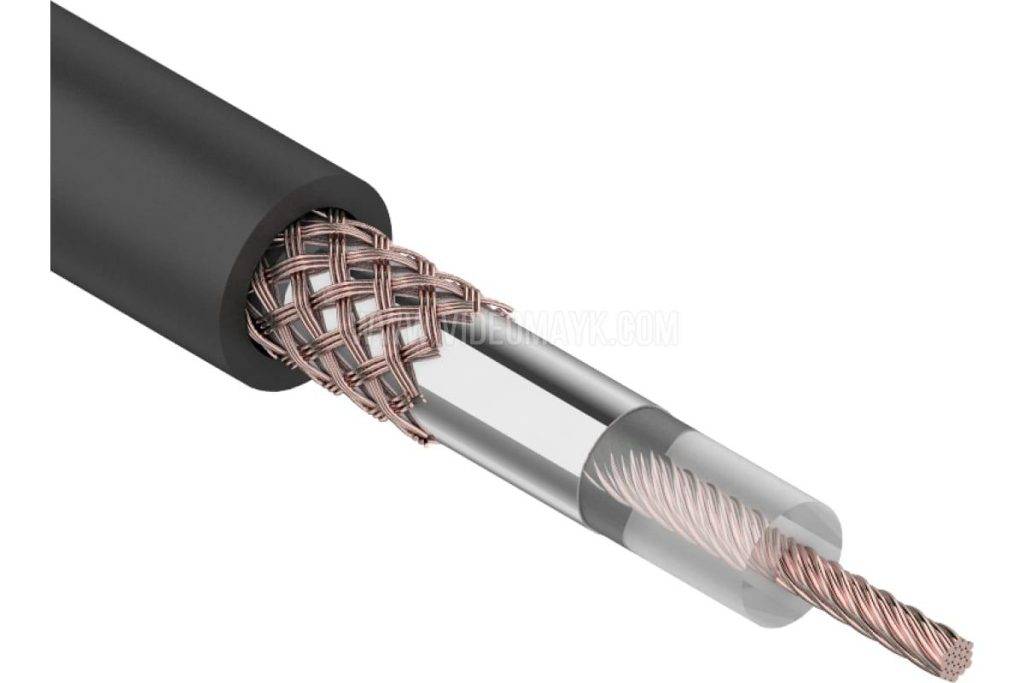 Коаксиальный многожильный кабель,RG-58C/U,кабель к антене