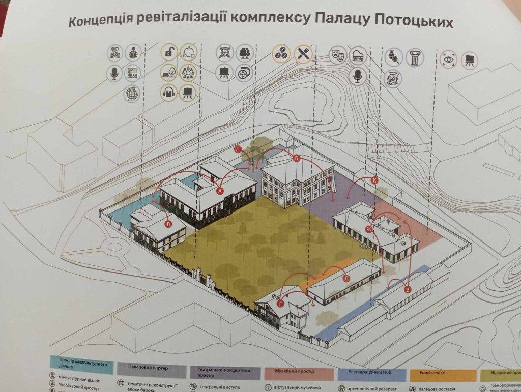 Архітекторів з різних країн світу запрошують до конкурсу, аби переосмислити простір Палацу Потоцьких