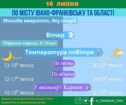 Якою буде погода на Івано-Франківщині у неділю, 16 липня