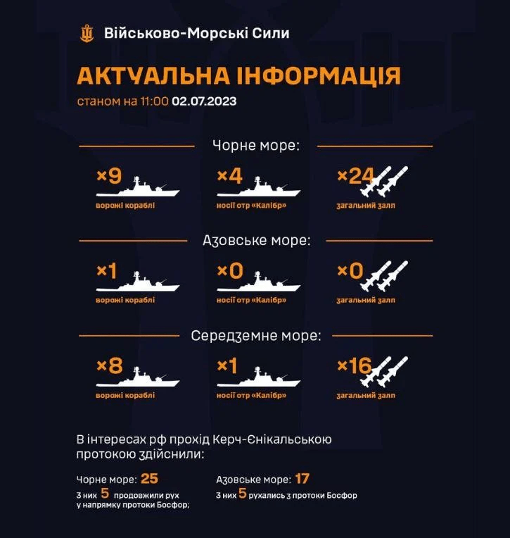 У Чорному морі побільшало ворожих кораблів