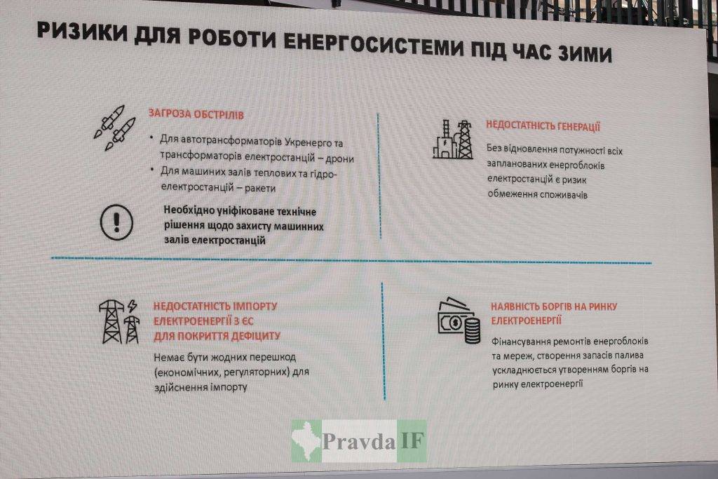 Президент на Прикарпатті: «Потрібен захист нашої енергетики від російського терору»