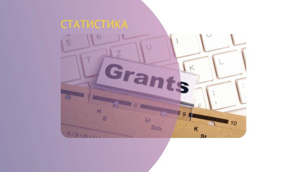 На Франківщині більше 140 людей отримали мікрогрант на розвиток власної справи