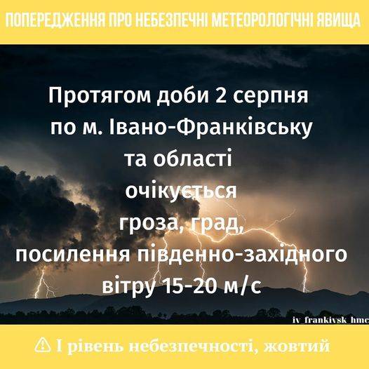 На Франківщині оголосили штормове попередження