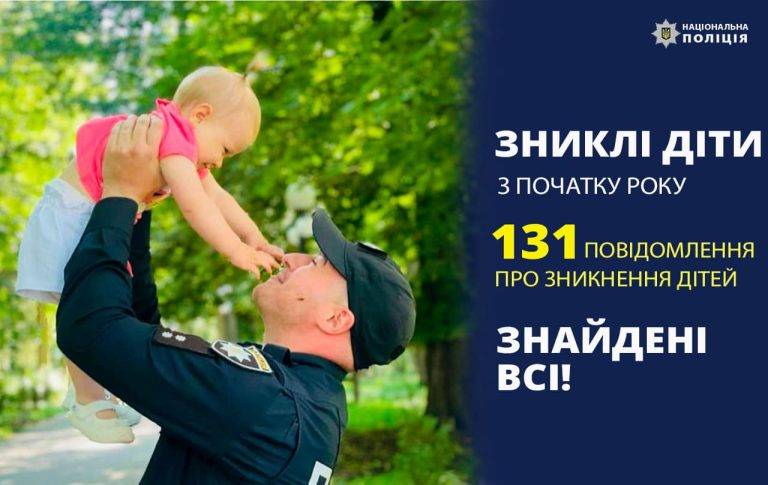 Прикарпатські поліцейські від початку року розшукали 141 безвісти зниклу дитину