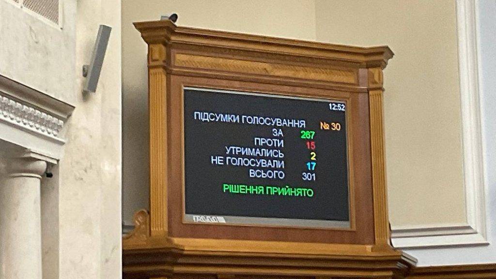 Як голосували нардепи з Прикарпаття за законопроєкт про заборону УПЦ МП