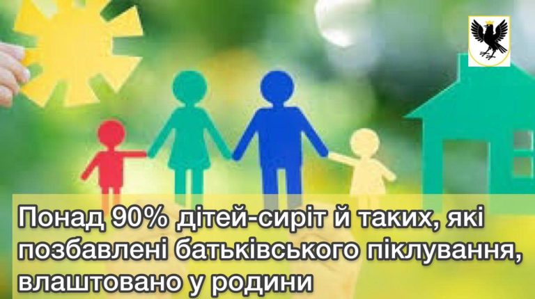 На Прикарпатті майже 92% дітей-сиріт та позбавлених батьківського піклування влаштували д сімей