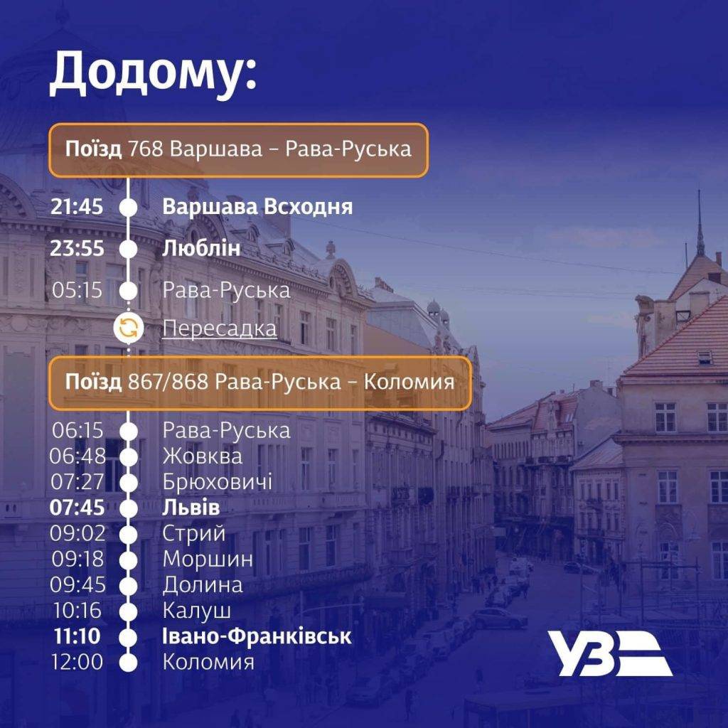 "Укрзалізниця" запускає з Прикарпаття міжнародний поїзд до Варшави