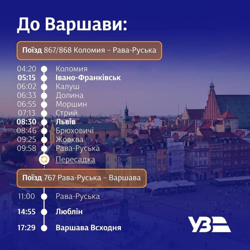 "Укрзалізниця" запускає з Прикарпаття міжнародний поїзд до Варшави