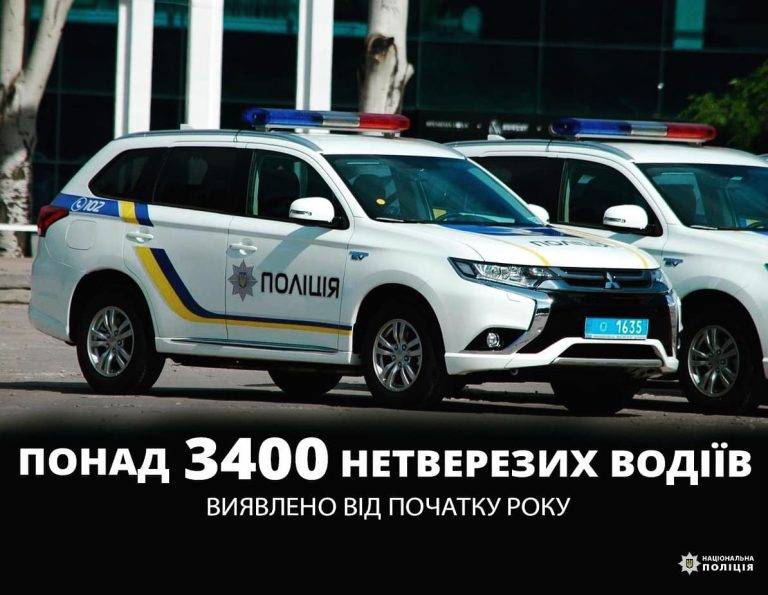 Понад 3400 тисячі нетверезих водіїв від початку року виявили прикарпатські поліцейські