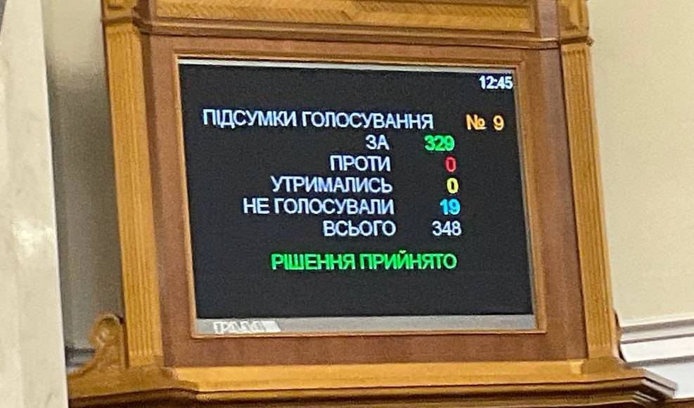 Рада підтримала продовження воєнного стану та мобілізації